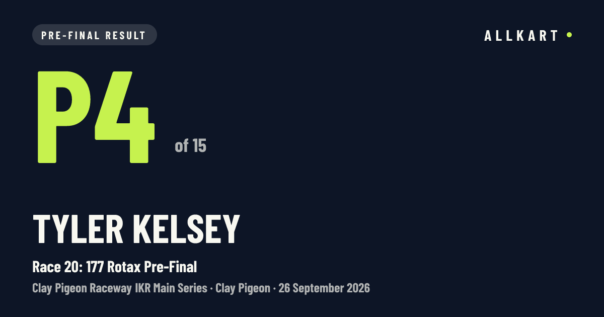 Tyler Kelsey: P4 of 15 in Race 20: 177 Rotax Pre-Final at Clay Pigeon