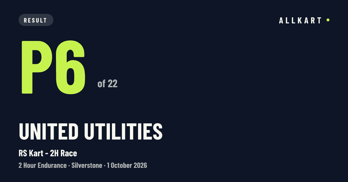United Utilities: P6 of 22 in RS Kart - 2H Race at Silverstone