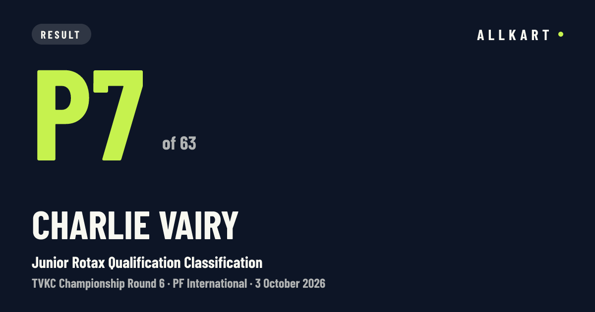 Charlie Vairy: P7 of 63 in Junior Rotax Qualification Classification at PF International