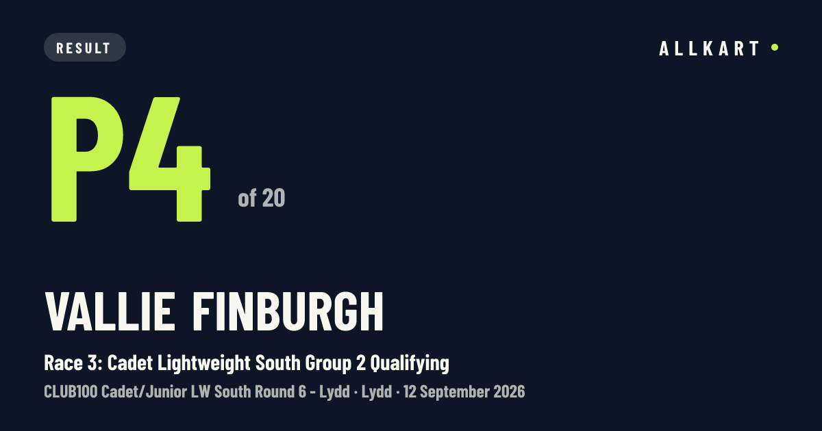 Vallie Finburgh: P4 of 20 in Race 3: Cadet Lightweight South Group 2 Qualifying at Lydd