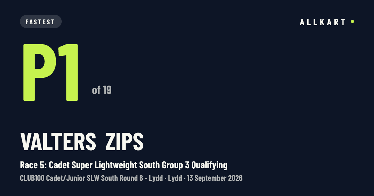 Valters Zips: P1 of 19 in Race 5: Cadet Super Lightweight South Group 3 Qualifying at Lydd