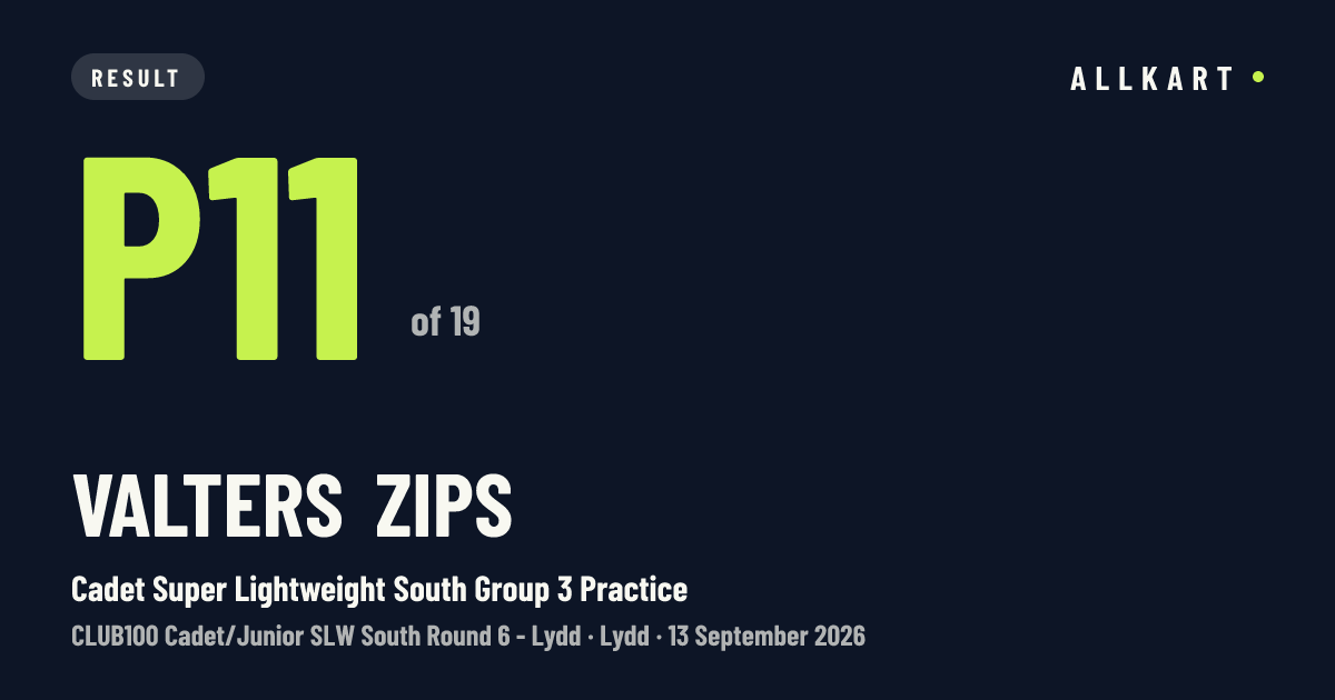 Valters Zips: P11 of 19 in Cadet Super Lightweight South Group 3 Practice at Lydd