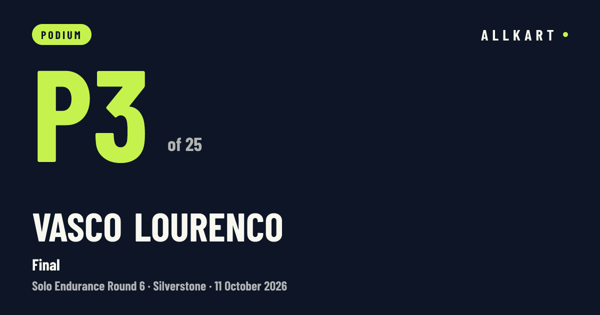 Vasco Lourenco: P3 of 25 in Final at Silverstone