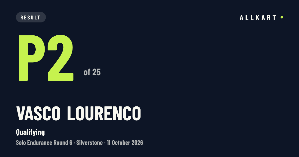 Vasco Lourenco: P2 of 25 in Qualifying at Silverstone