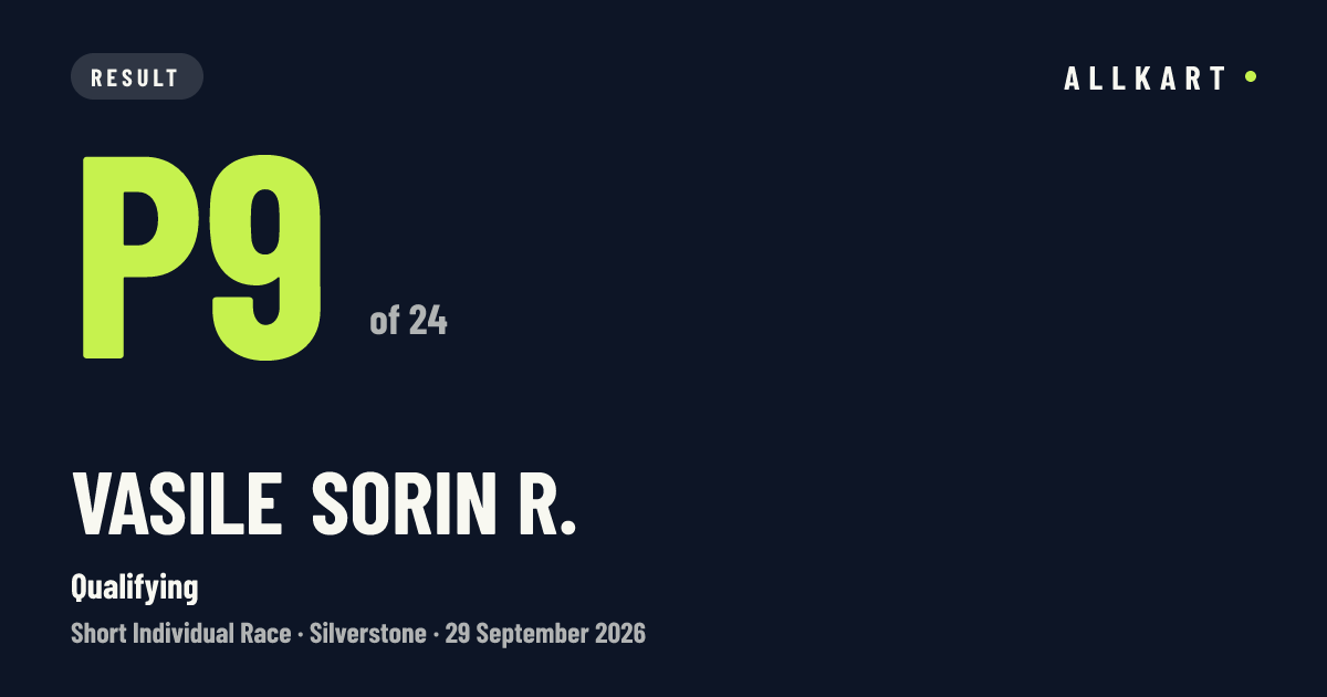 Vasile Sorin R.: P9 of 24 in Qualifying at Silverstone