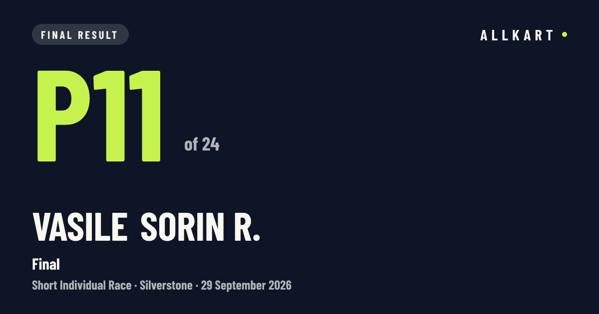 Vasile Sorin R.: P11 of 24 in Final at Silverstone