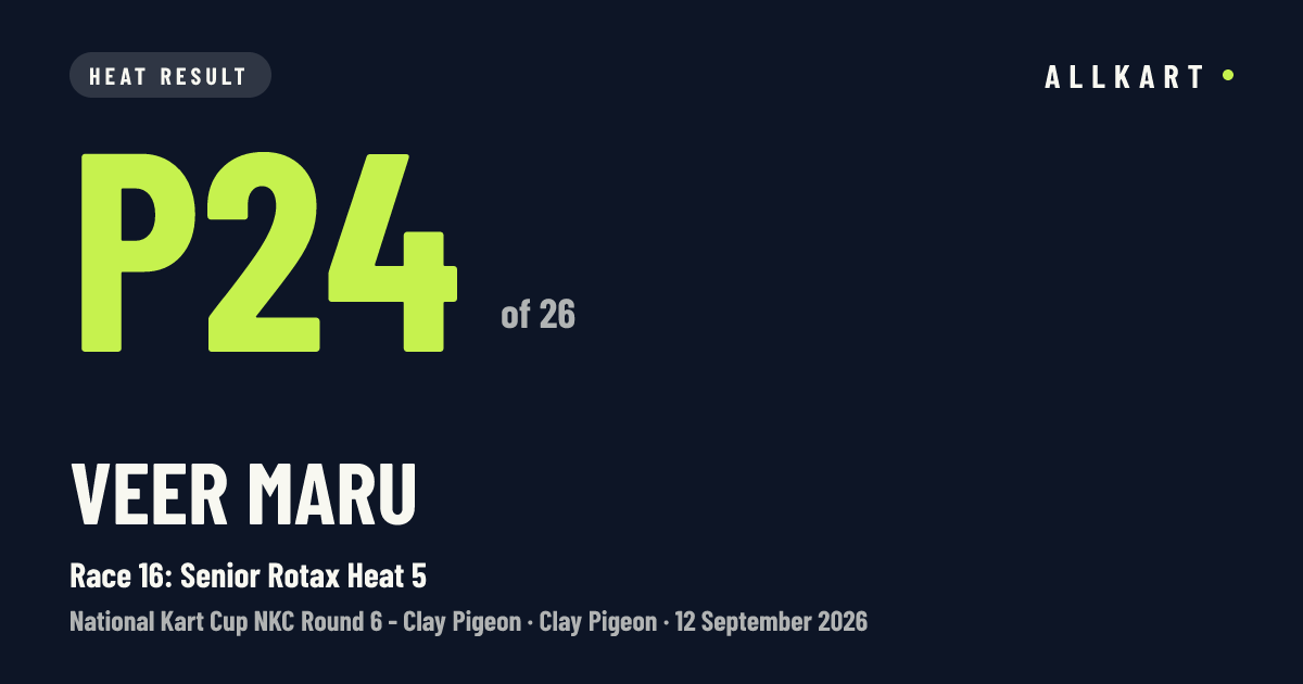 Veer Maru: P24 of 26 in Race 16: Senior Rotax Heat 5 at Clay Pigeon