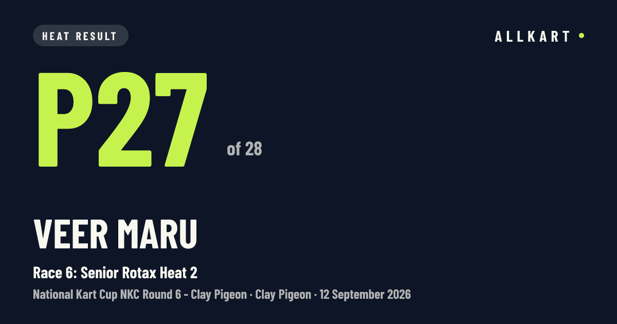 Veer Maru: P27 of 28 in Race 6: Senior Rotax Heat 2 at Clay Pigeon