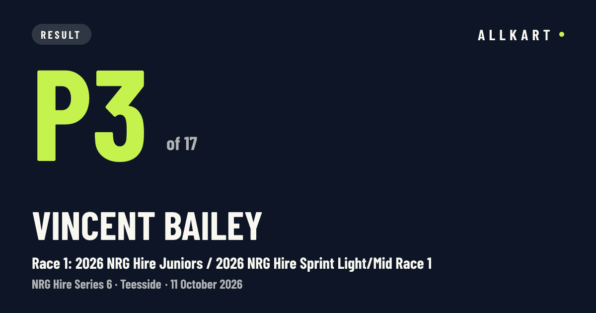 Vincent Bailey: P3 of 17 in Race 1: 2026 NRG Hire Juniors / 2026 NRG Hire Sprint Light/Mid Race 1 at Teesside