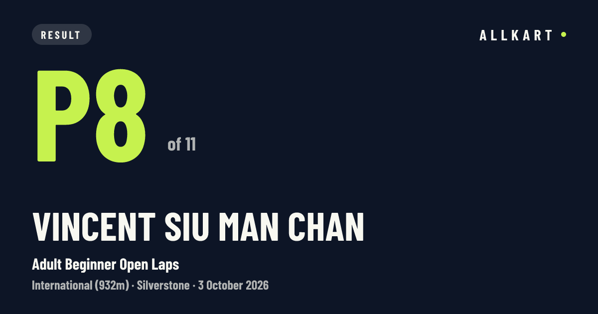 Vincent Siu Man Chan: P8 of 11 in Adult Beginner Open Laps at Silverstone