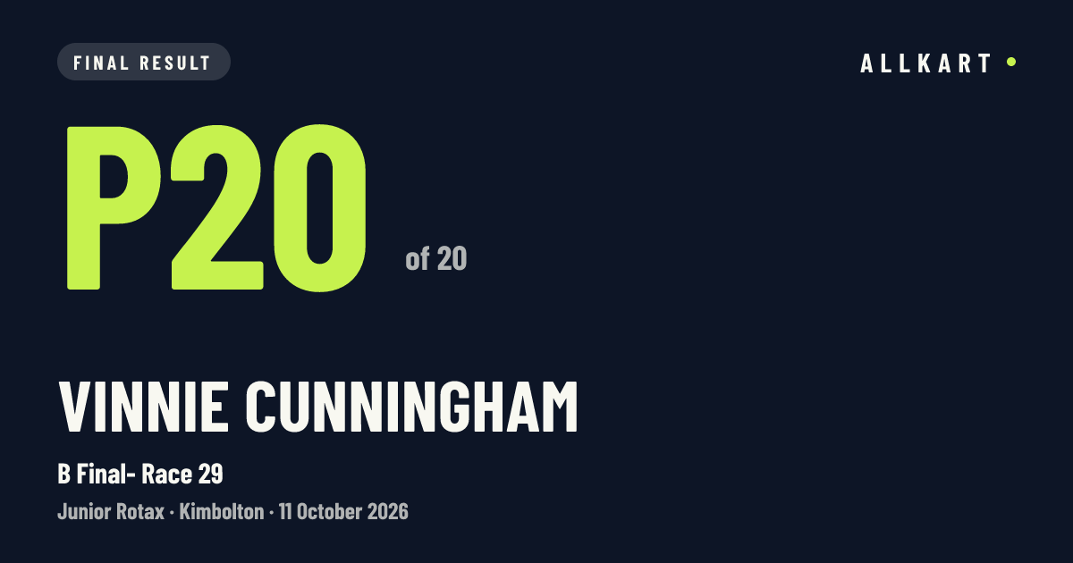 Vinnie Cunningham: P20 of 20 in B Final- Race 29 at Kimbolton