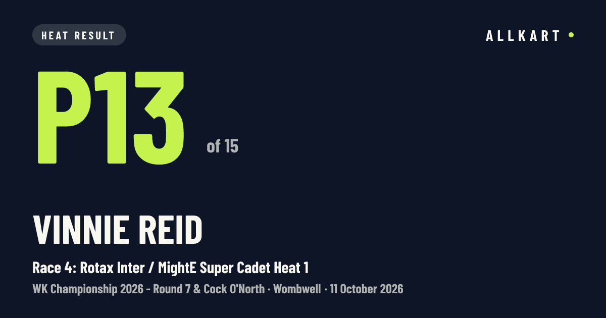 Vinnie Reid: P13 of 15 in Race 4: Rotax Inter / MightE Super Cadet Heat 1 at Wombwell