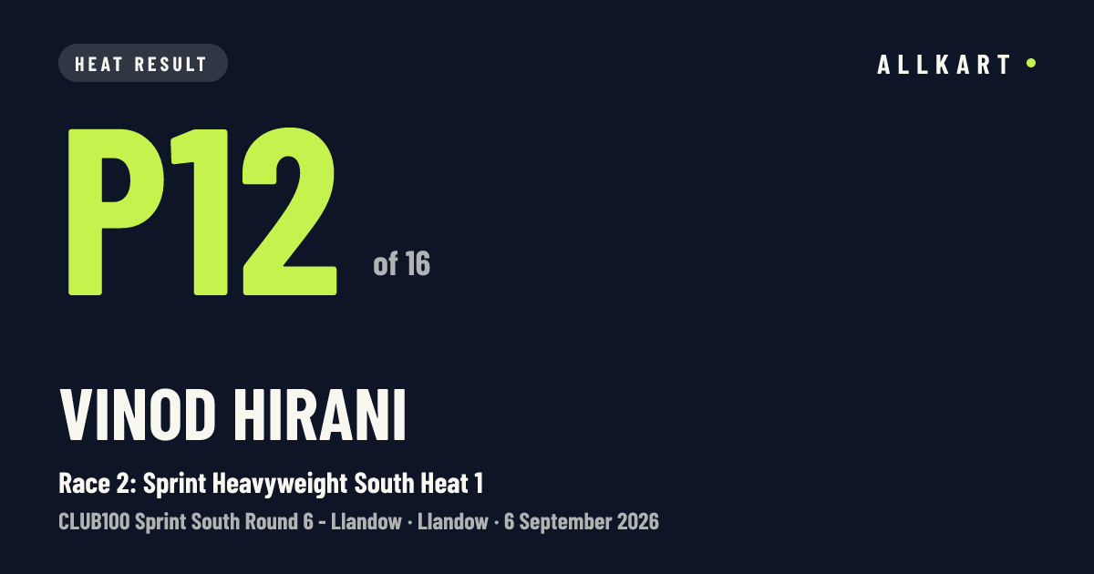 Vinod Hirani: P12 of 16 in Race 2: Sprint Heavyweight South Heat 1 at Llandow