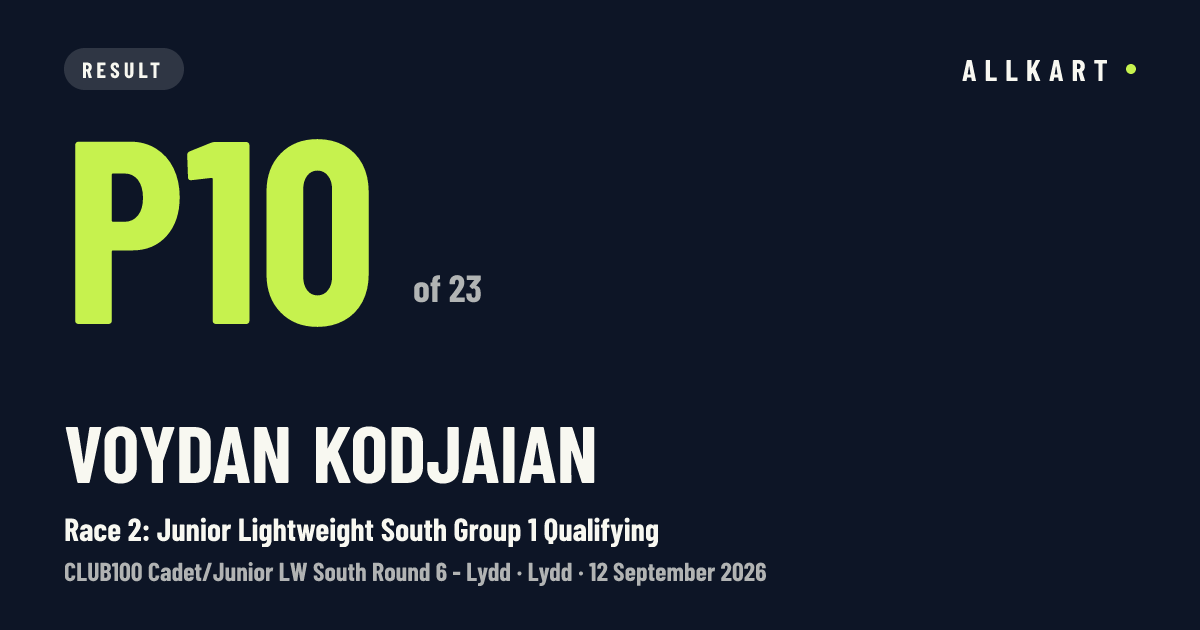 Voydan Kodjaian: P10 of 23 in Race 2: Junior Lightweight South Group 1 Qualifying at Lydd