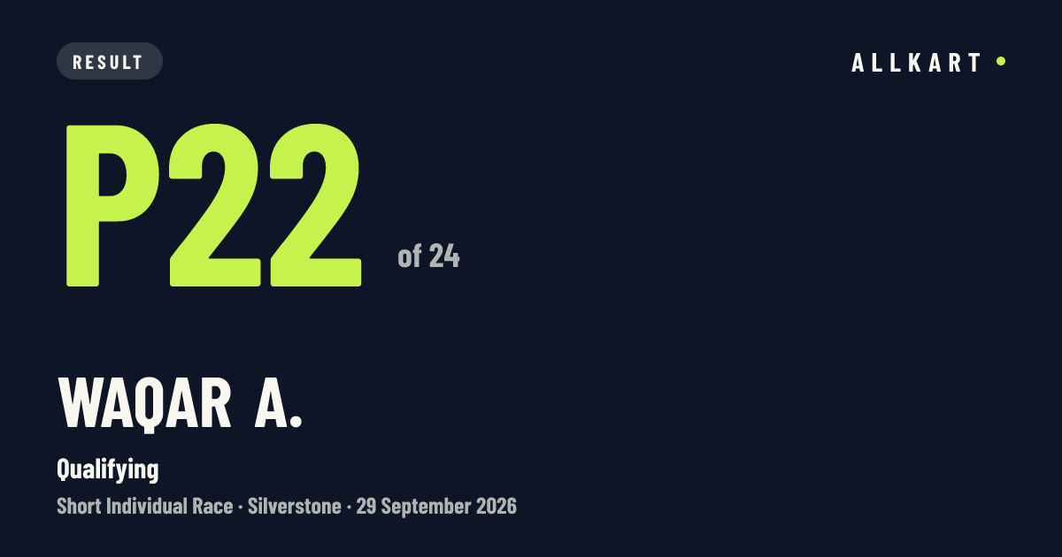 Waqar A.: P22 of 24 in Qualifying at Silverstone