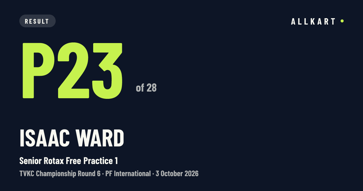Isaac Ward: P23 of 28 in Senior Rotax Free Practice 1 at PF International