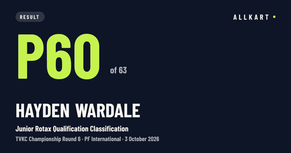 Hayden Wardale: P60 of 63 in Junior Rotax Qualification Classification at PF International