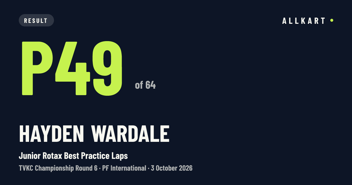 Hayden Wardale: P49 of 64 in Junior Rotax Best Practice Laps at PF International