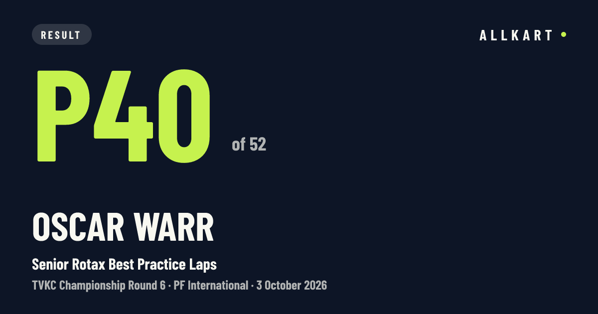 Oscar Warr: P40 of 52 in Senior Rotax Best Practice Laps at PF International