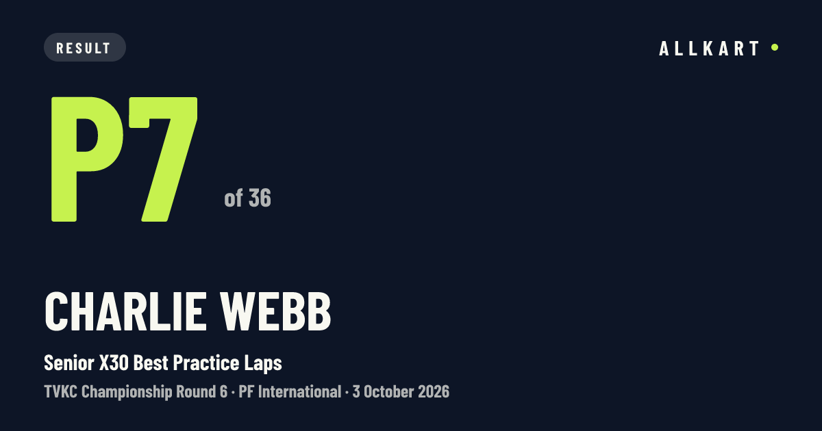 Charlie Webb: P7 of 36 in Senior X30 Best Practice Laps at PF International
