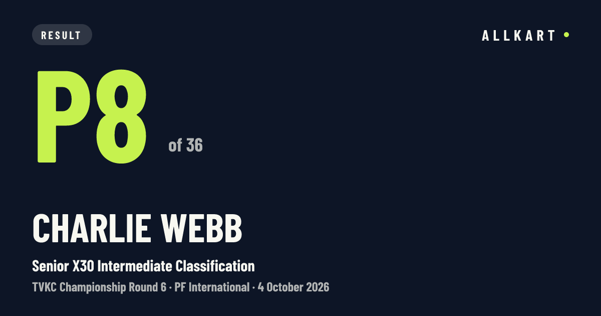 Charlie Webb: P8 of 36 in Senior X30 Intermediate Classification at PF International