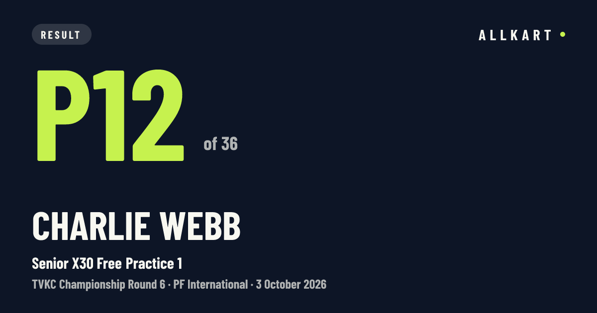 Charlie Webb: P12 of 36 in Senior X30 Free Practice 1 at PF International