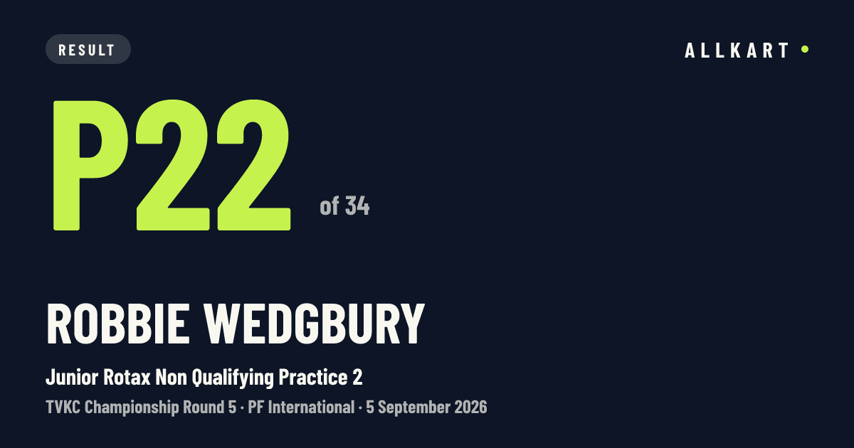 Robbie Wedgbury: P22 of 34 in Junior Rotax Non Qualifying Practice 2 at PF International
