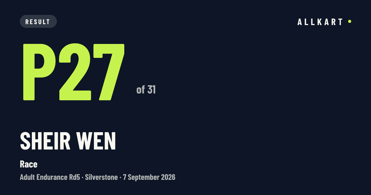 Sheir Wen: P27 of 31 in Race at Silverstone