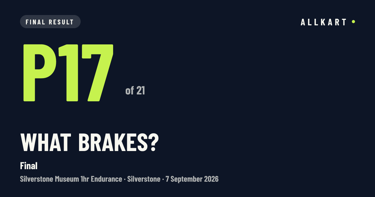 What Brakes?: P17 of 21 in Final at Silverstone