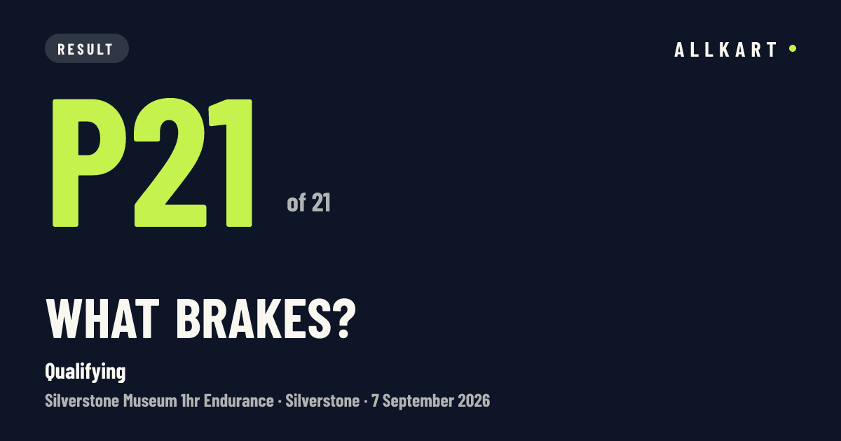 What Brakes?: P21 of 21 in Qualifying at Silverstone
