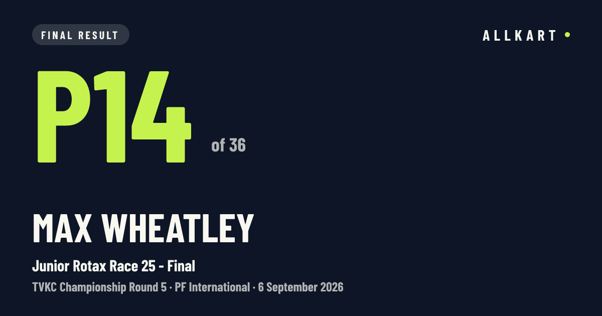 Max Wheatley: P14 of 36 in Junior Rotax Race 25 - Final at PF International