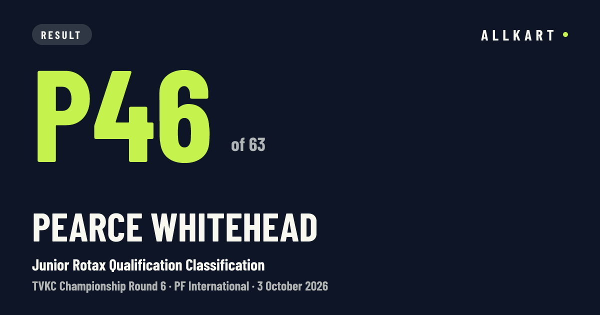 Pearce Whitehead: P46 of 63 in Junior Rotax Qualification Classification at PF International