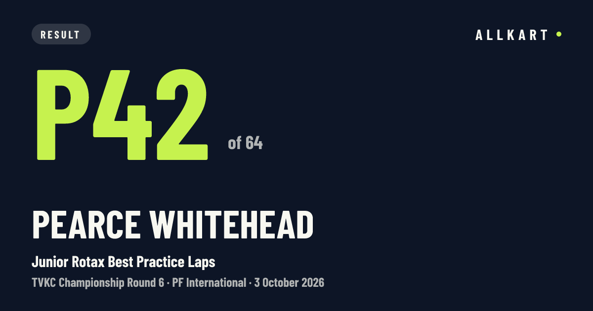 Pearce Whitehead: P42 of 64 in Junior Rotax Best Practice Laps at PF International
