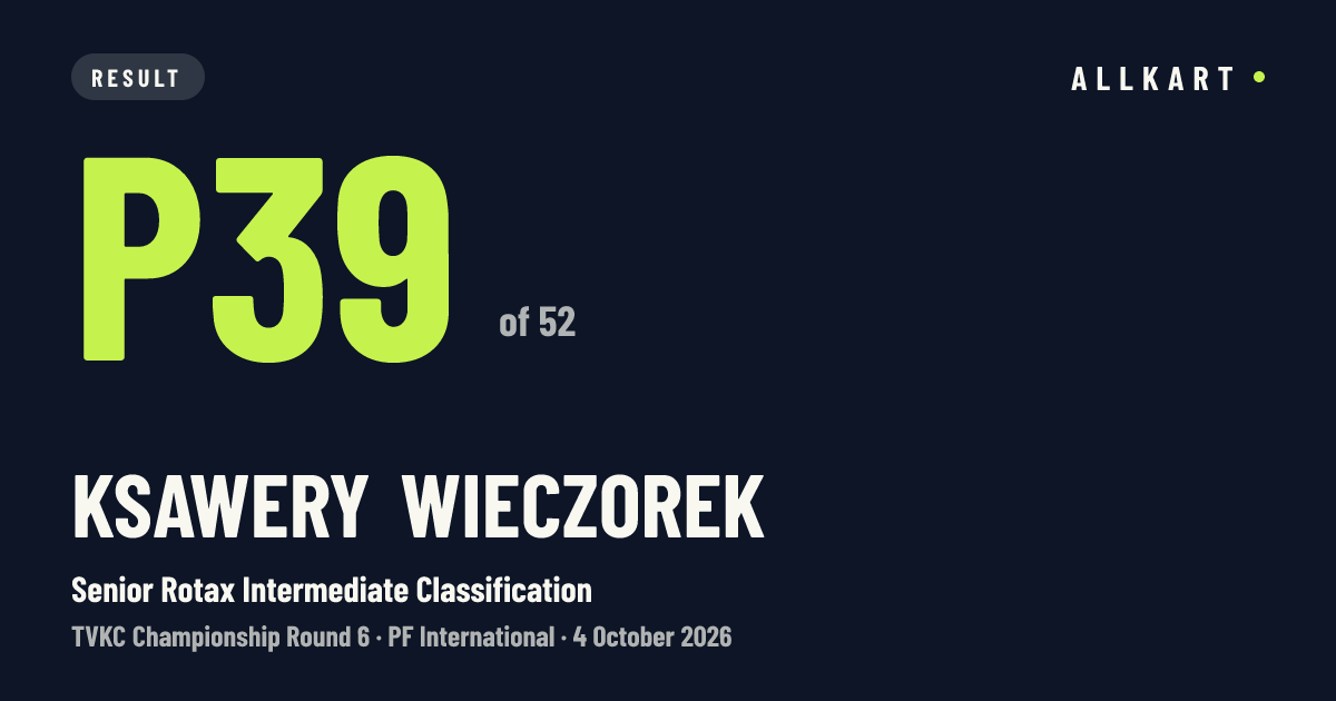 Ksawery Wieczorek: P39 of 52 in Senior Rotax Intermediate Classification at PF International