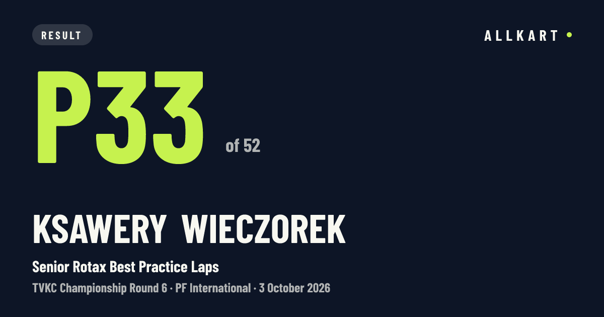Ksawery Wieczorek: P33 of 52 in Senior Rotax Best Practice Laps at PF International