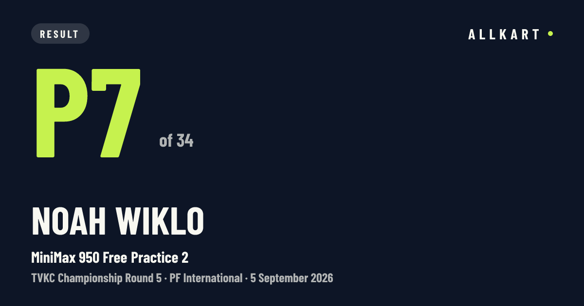 Noah Wiklo: P7 of 34 in MiniMax 950 Free Practice 2 at PF International