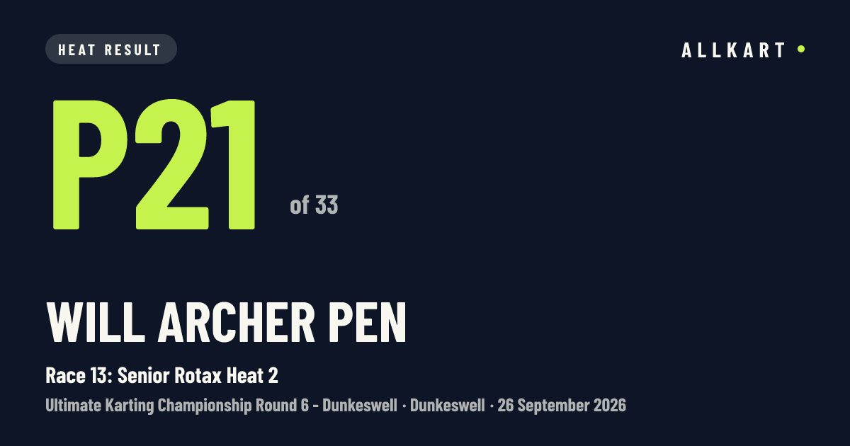 Will ARCHER pen: P21 of 33 in Race 13: Senior Rotax Heat 2 at Dunkeswell