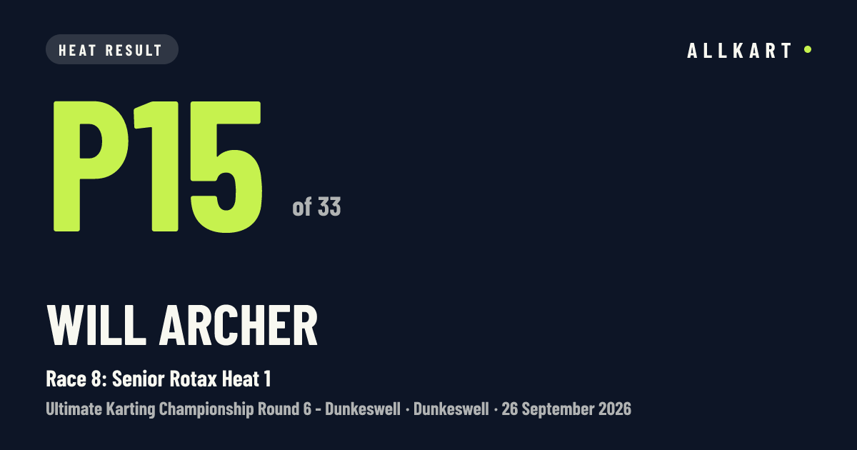 Will ARCHER: P15 of 33 in Race 8: Senior Rotax Heat 1 at Dunkeswell