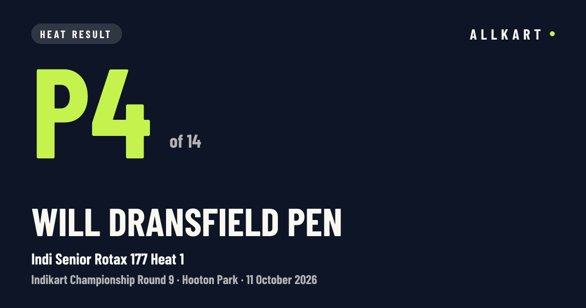 Will Dransfield pen: P4 of 14 in Indi Senior Rotax 177 Heat 1 at Hooton Park
