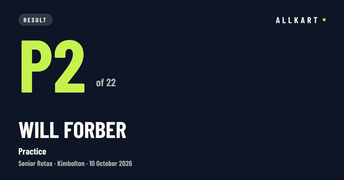 Will FORBER: P2 of 22 in Practice at Kimbolton