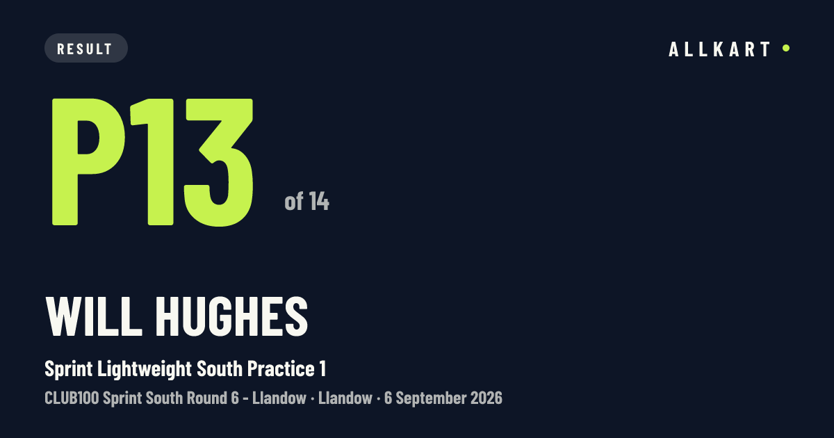 Will Hughes: P13 of 14 in Sprint Lightweight South Practice 1 at Llandow