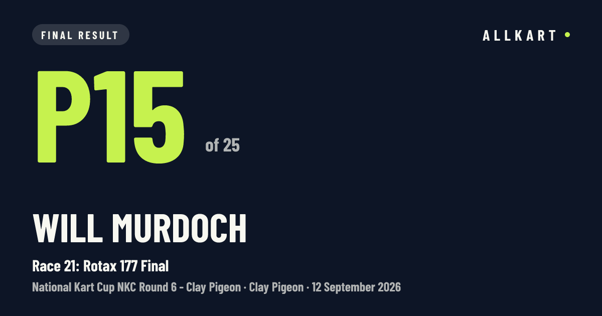 Will Murdoch: P15 of 25 in Race 21: Rotax 177 Final at Clay Pigeon