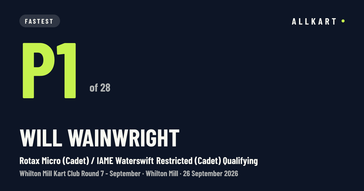 Will WAINWRIGHT: P1 of 28 in Rotax Micro (Cadet) / IAME Waterswift Restricted (Cadet) Qualifying at Whilton Mill