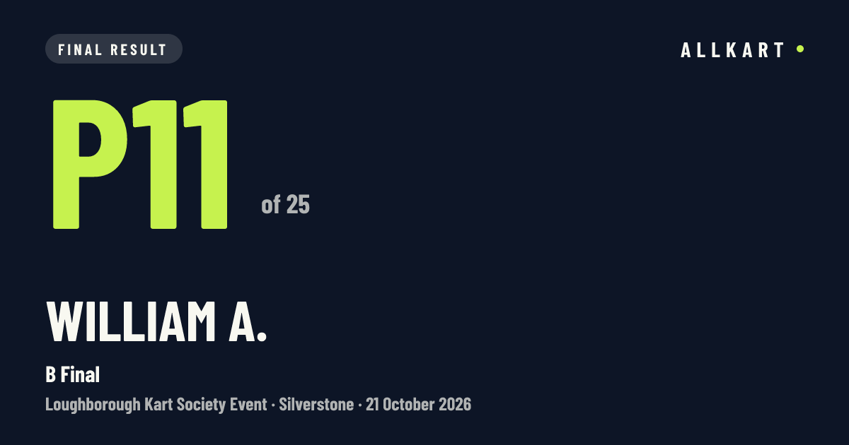 William A.: P11 of 25 in B Final at Silverstone