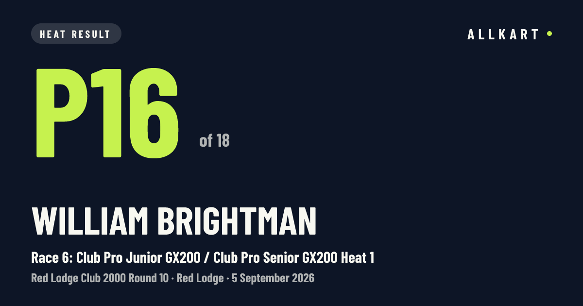 William Brightman: P16 of 18 in Race 6: Club Pro Junior GX200 / Club Pro Senior GX200 Heat 1 at Red Lodge