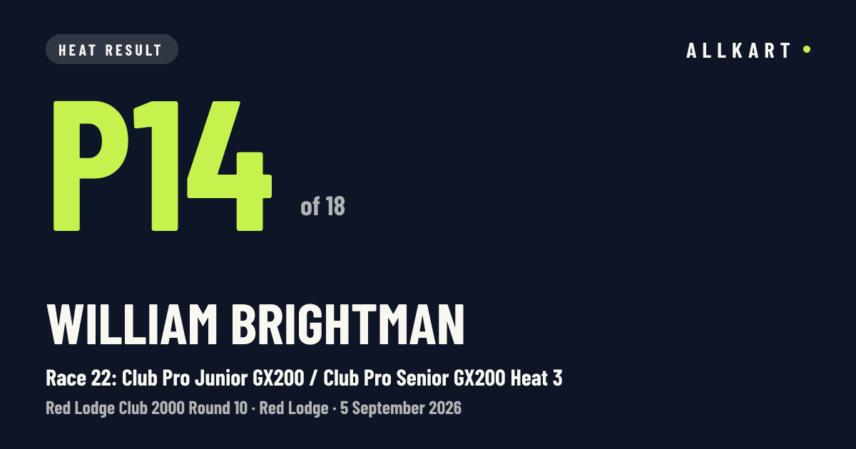 William Brightman: P14 of 18 in Race 22: Club Pro Junior GX200 / Club Pro Senior GX200 Heat 3 at Red Lodge