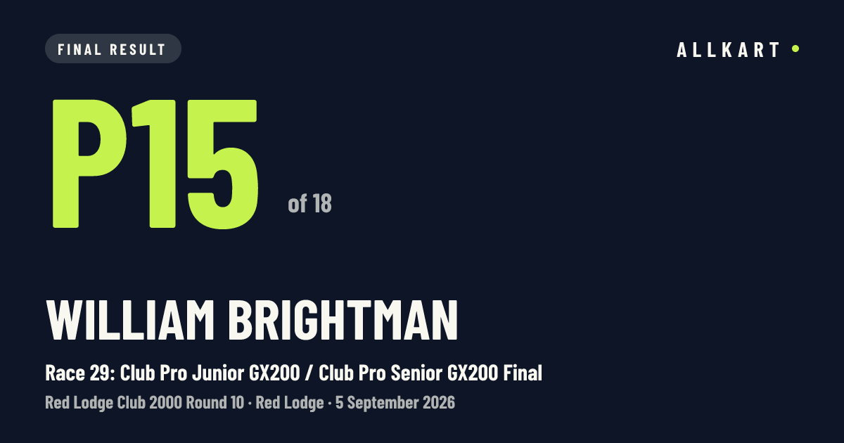 William Brightman: P15 of 18 in Race 29: Club Pro Junior GX200 / Club Pro Senior GX200 Final at Red Lodge