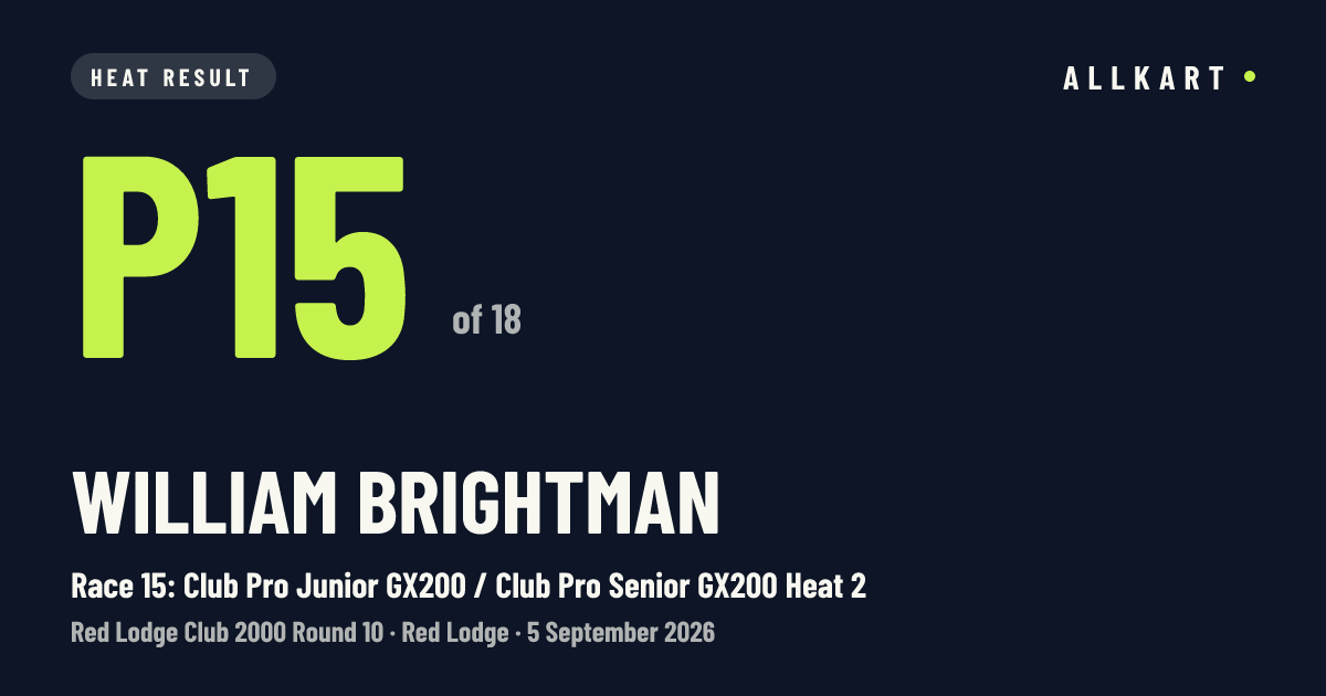 William Brightman: P15 of 18 in Race 15: Club Pro Junior GX200 / Club Pro Senior GX200 Heat 2 at Red Lodge