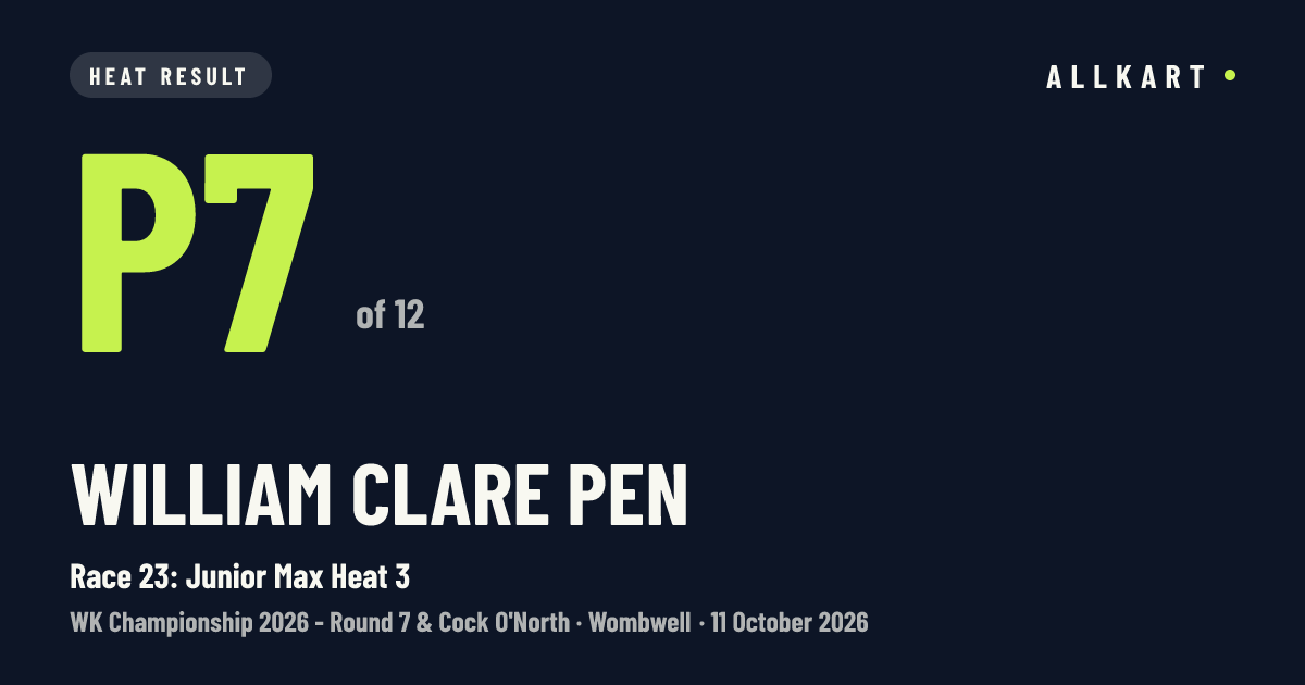 William Clare pen: P7 of 12 in Race 23: Junior Max Heat 3 at Wombwell