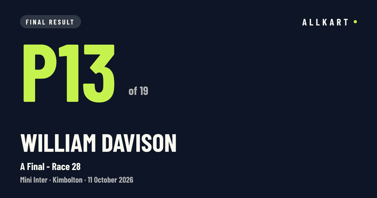 William Davison: P13 of 19 in A Final - Race 28 at Kimbolton